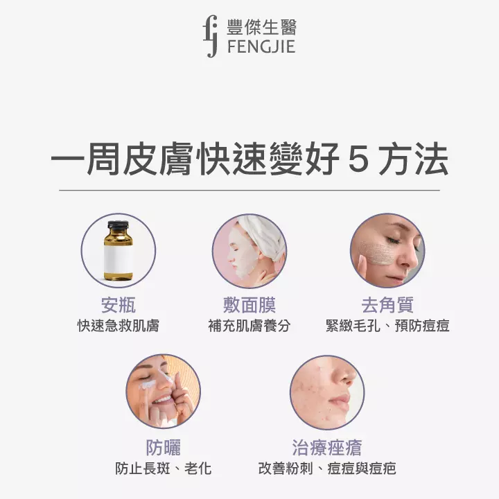 一周皮膚快速變好５方法：安瓶、敷面膜、去角質、防曬、治療痤瘡