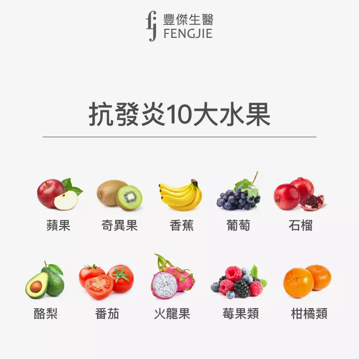 抗發炎10大水果：蘋果、奇異果、香蕉、葡萄、石榴、酪梨、番茄、火龍果、莓果類、柑橘類