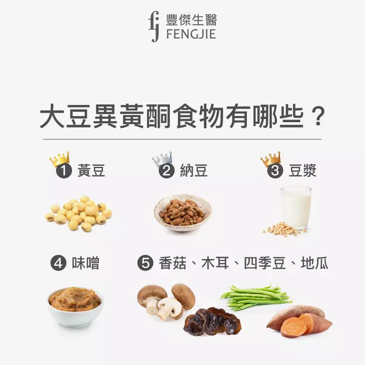 大豆異黃酮食物有黃豆、納豆、豆漿、味噌、香菇、木耳、四季豆、地瓜、花椰菜、芹菜