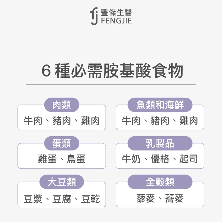 6種必需胺基酸食物：肉類、魚類和海鮮、蛋類、乳製品、大豆類、全穀類