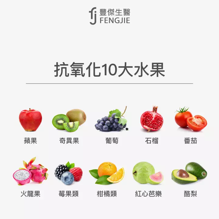 抗氧化10大水果：蘋果、奇異果、葡萄、石榴、番茄、火龍果、莓果類、柑橘類、紅心芭樂、酪梨