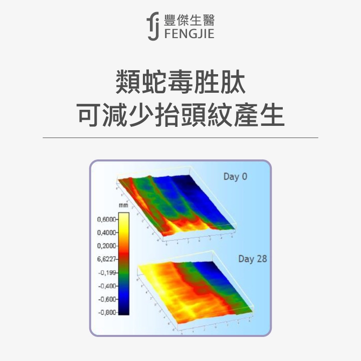 類蛇毒胜肽可減少抬頭紋產生