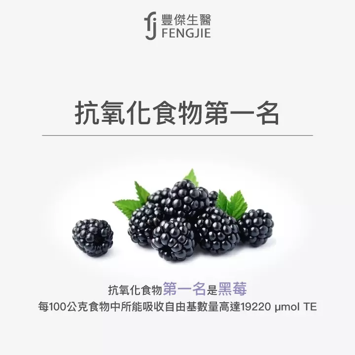 抗氧化食物第一名是黑莓，每100公克食物中所能吸收自由基數量高達19220 µmol TE。