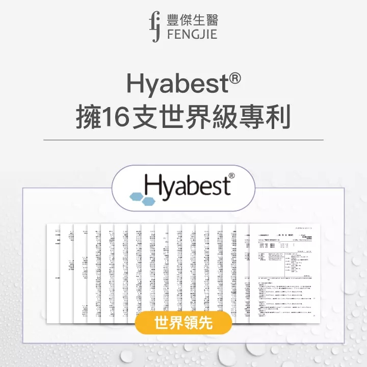 Hyabest®擁16支世界級專利