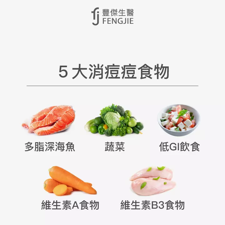 5大消痘痘食物：多脂深海魚、蔬菜、低GI飲食、維生素A食物、維生素B3食物