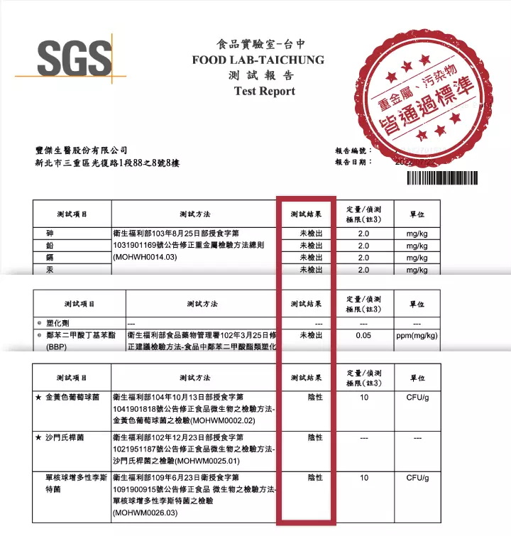 豐傑魚油通過SGS檢驗合格