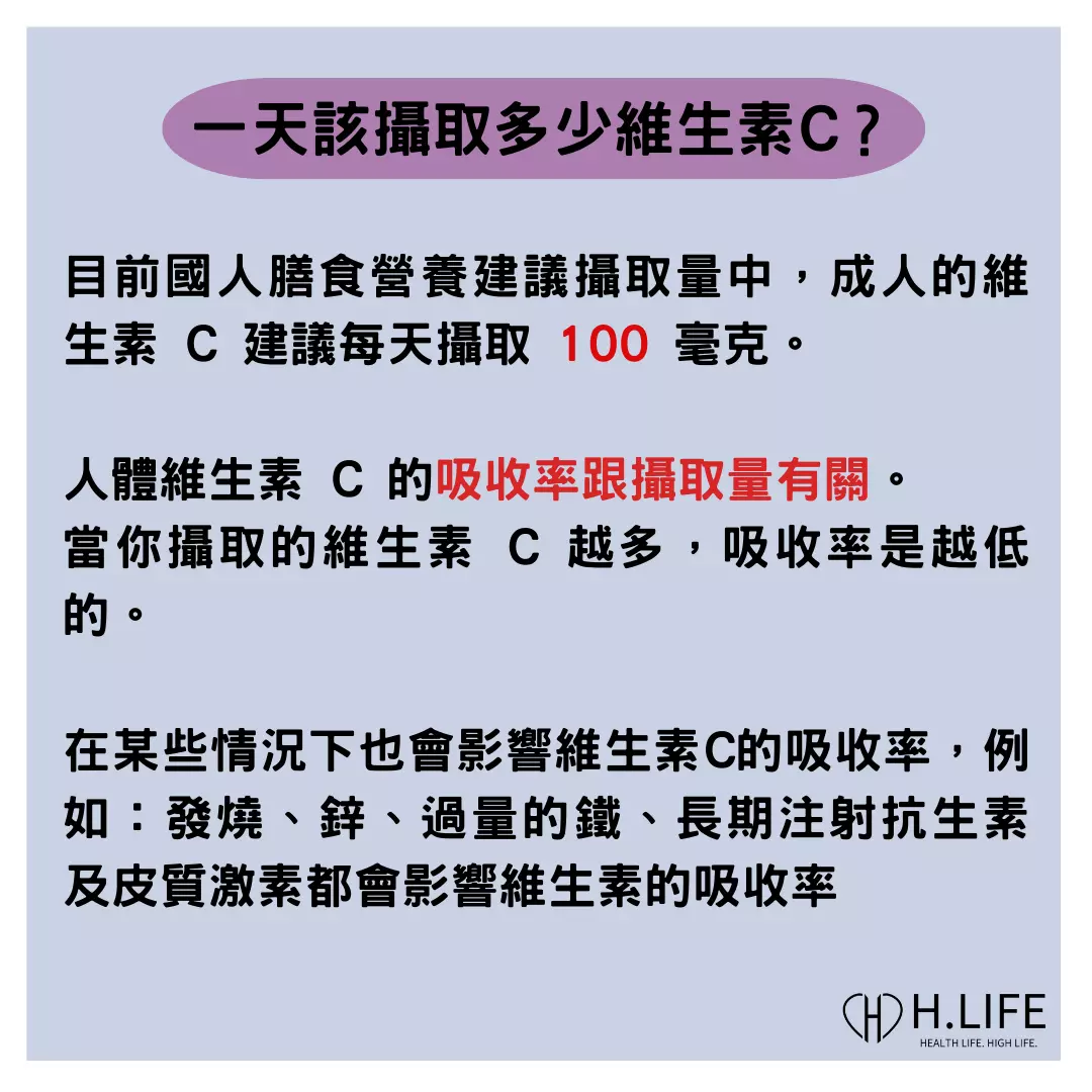 一天該攝取多少維生素C？