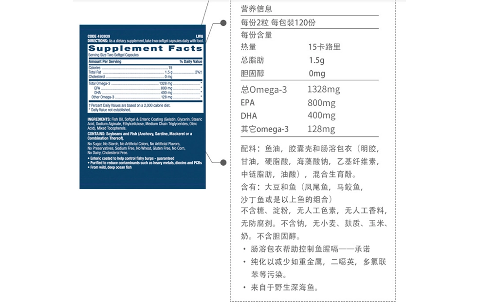 GNC 健安喜 魚油成分