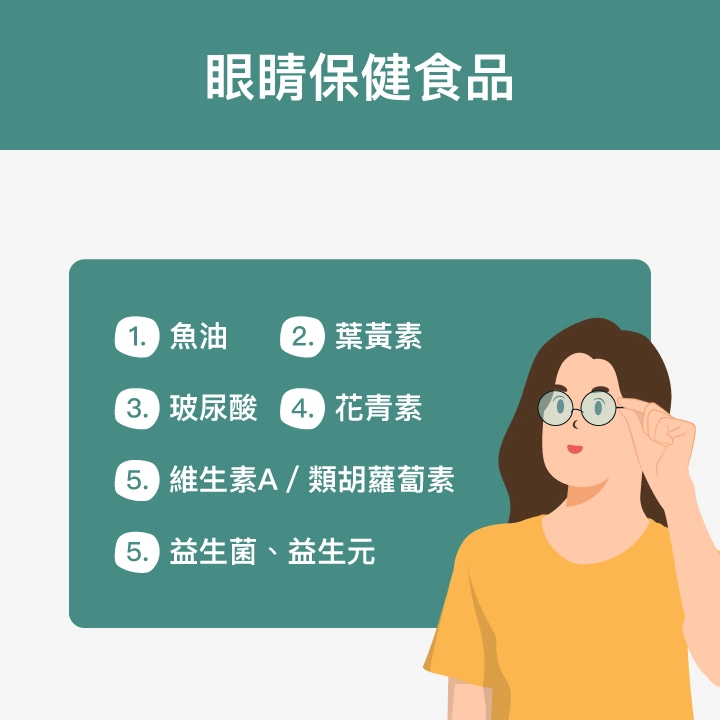 眼睛保健食品：魚油、葉黃素、玻尿酸、花青素、維生素A／類胡蘿蔔素、益生菌、益生元