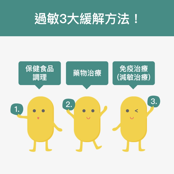 過敏3大緩解方法：保健食品調理、藥物治療、免疫治療（減敏治療）