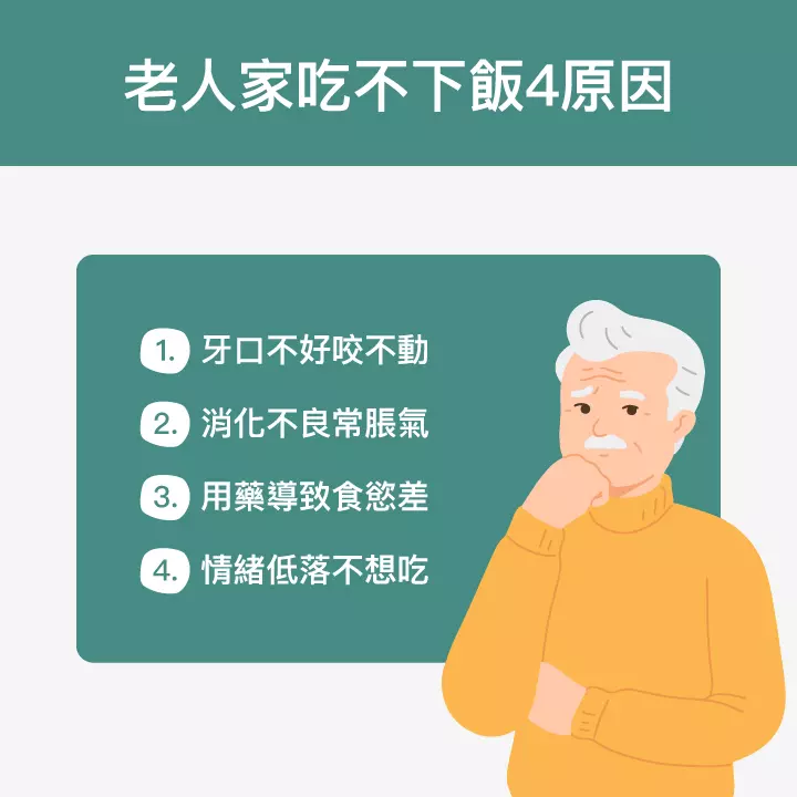 老人家吃不下飯4原因：牙口不好咬不動、消化不良常脹氣、用藥導致食慾差、情緒低落不想吃