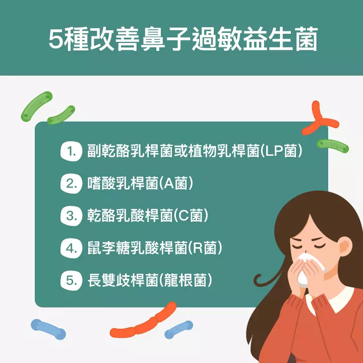 5種改善鼻子過敏益生菌：呼吸道過敏、皮膚過敏、眼睛過敏、消化道過敏、全身性過敏