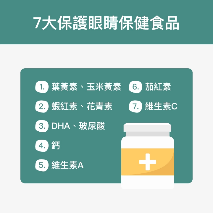 7大保護眼睛保健食品：葉黃素、玉米黃素、蝦紅素、花青素、DHA、玻尿酸、鈣、維生素A、茄紅素、維生素C