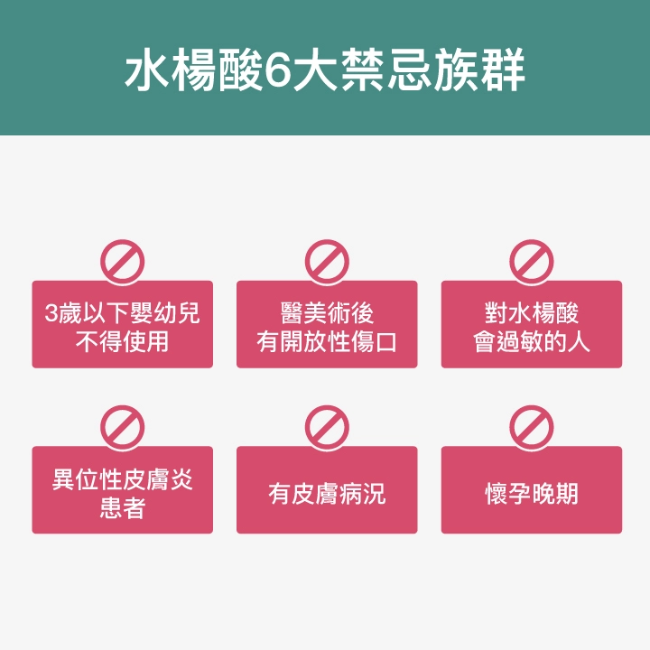 水楊酸6大禁忌族群：3歲以下嬰幼兒不得使用、醫美術後、有開放性傷口、對水楊酸會過敏的人、異位性皮膚炎患者、有皮膚病況、懷孕晚期