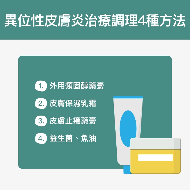 異位性皮膚炎治療調理4種方法：外用類固醇藥膏、皮膚保濕乳霜、皮膚止癢藥膏、益生菌、魚油