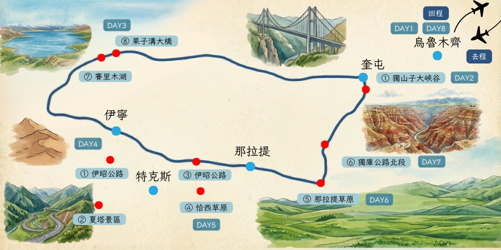 伊寧天山漫奢之旅-8日-天路縱橫-ff1004