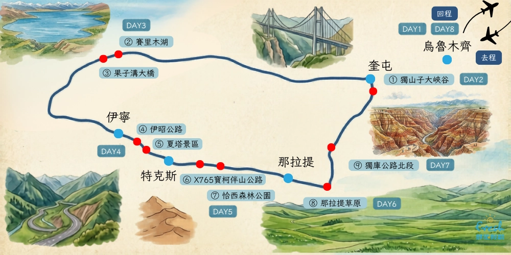 伊寧天山漫奢之旅8日-行程地圖-702e6e
