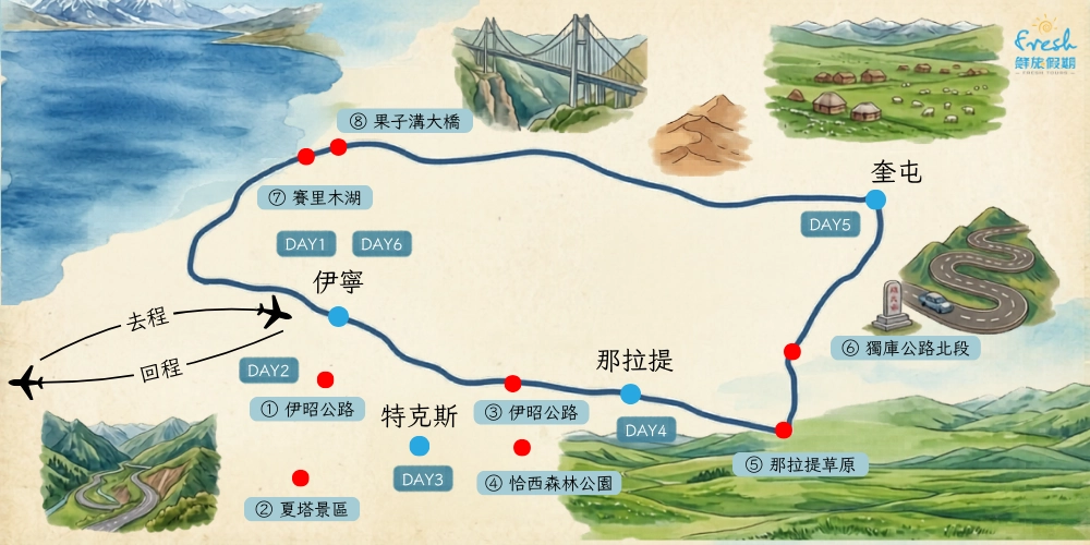 伊寧雲端牧遇6日-ace3af