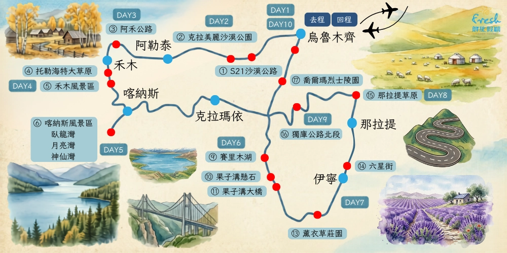 北疆全覽10天-行程地圖-e2ea64