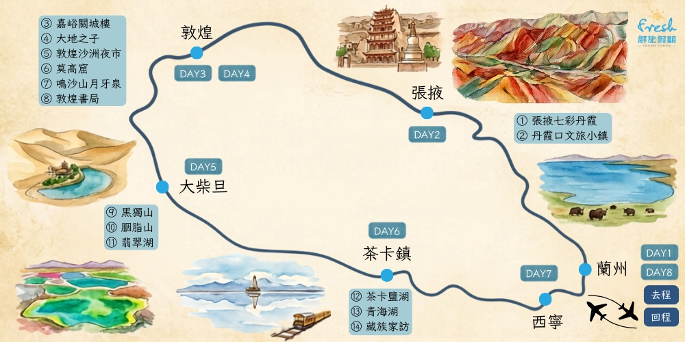 甘青大環線8日-501122