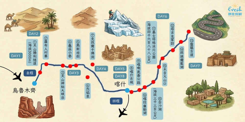 疆南行記-遇見喀什8日地圖-12c308