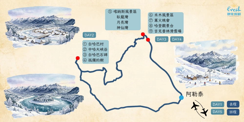 阿勒泰滑雪樂遊5日-行程地圖-4c17f6
