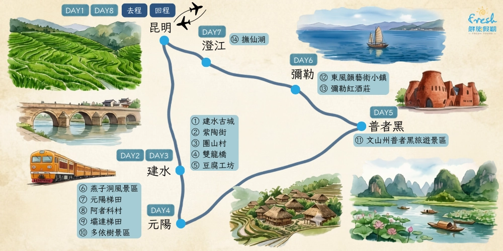 雲南滇東大環線-1-9d8113