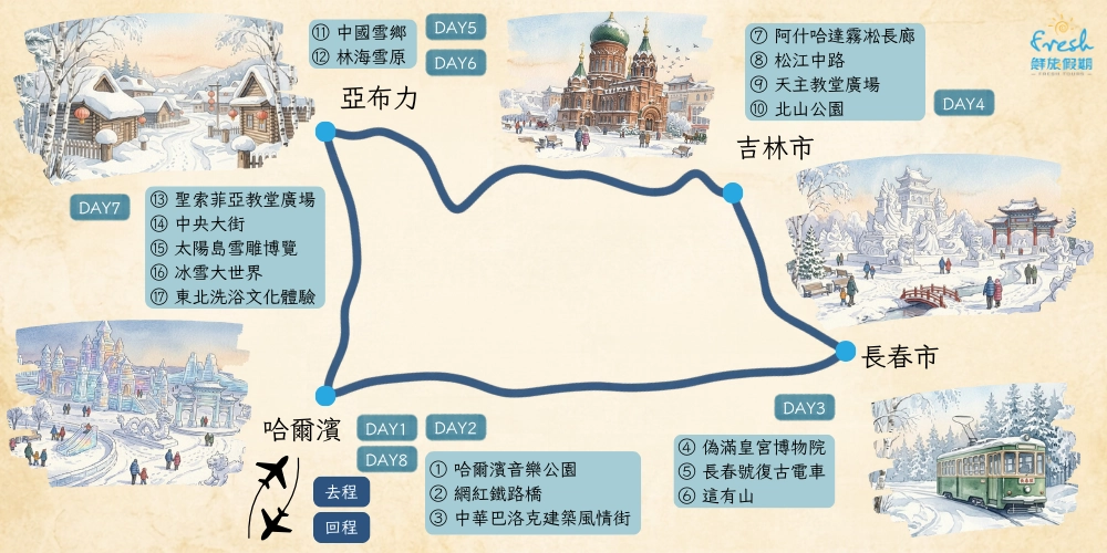 2026再見粉雪哈爾濱8日-行程地圖-c90c6c