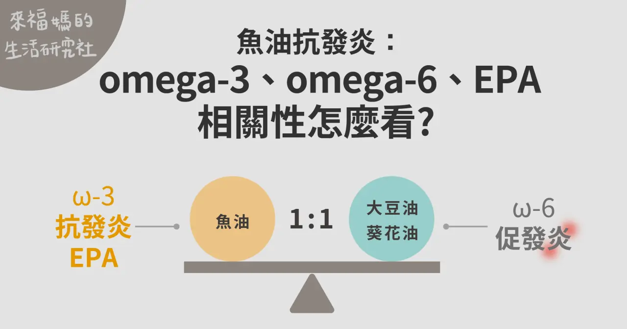 魚油的抗發炎，omega-3、omega-6、EPA相關性怎麼看?