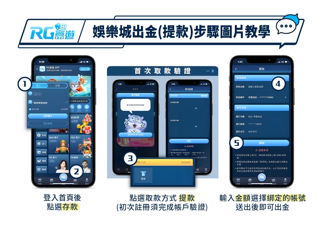 娛樂城出金（提款）步驟圖片教學