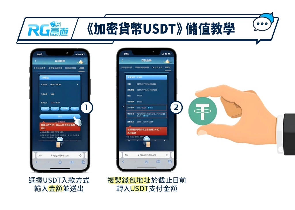 娛樂城加密貨幣USDT儲值教學/圖示教學