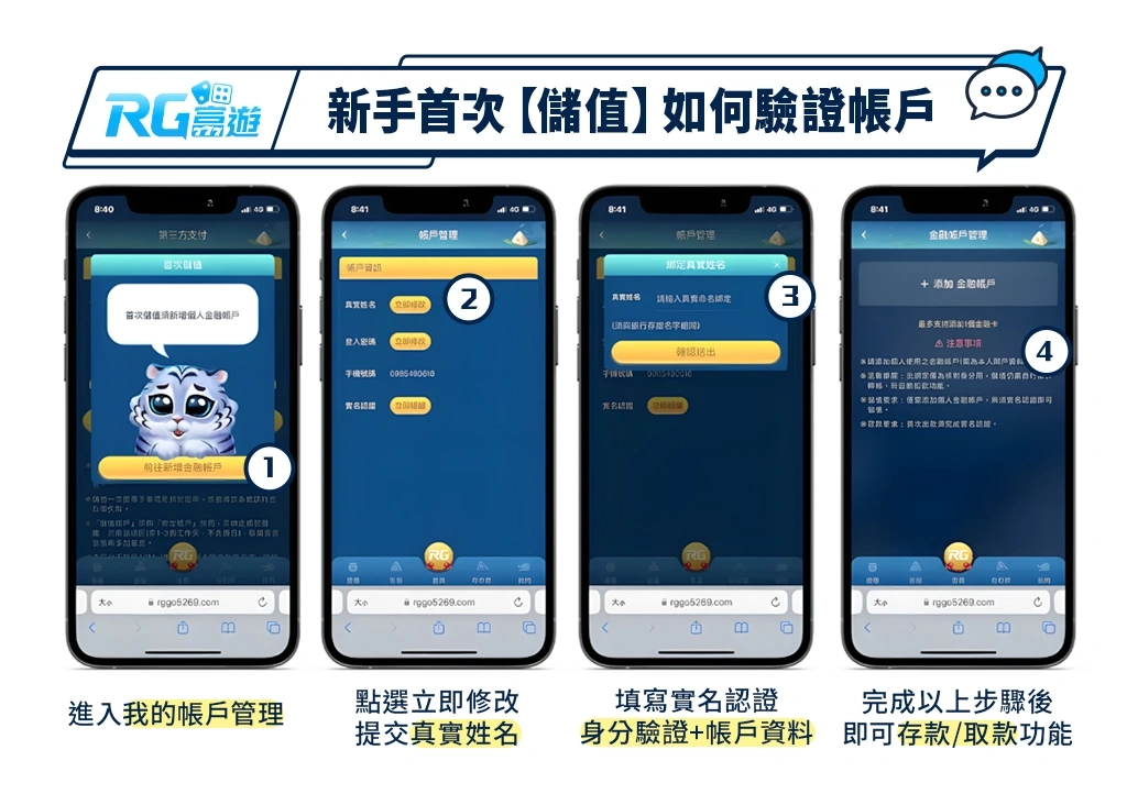 新手首次儲值如何驗證帳戶/圖示步驟教學