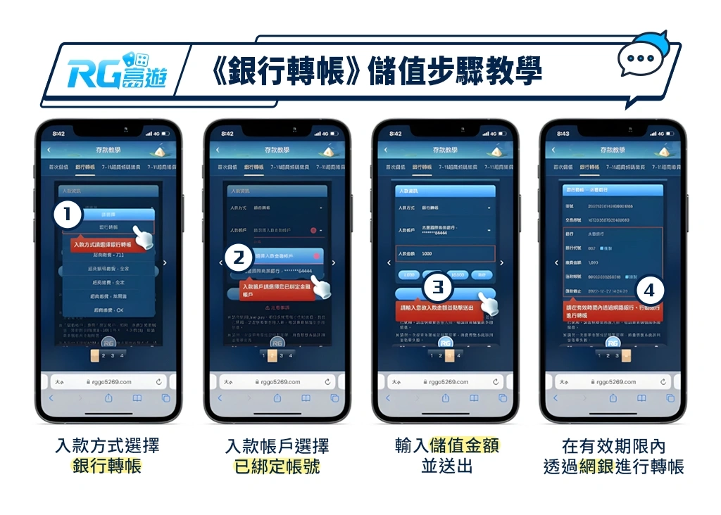 娛樂城銀行轉帳儲值步驟教學/圖示教學