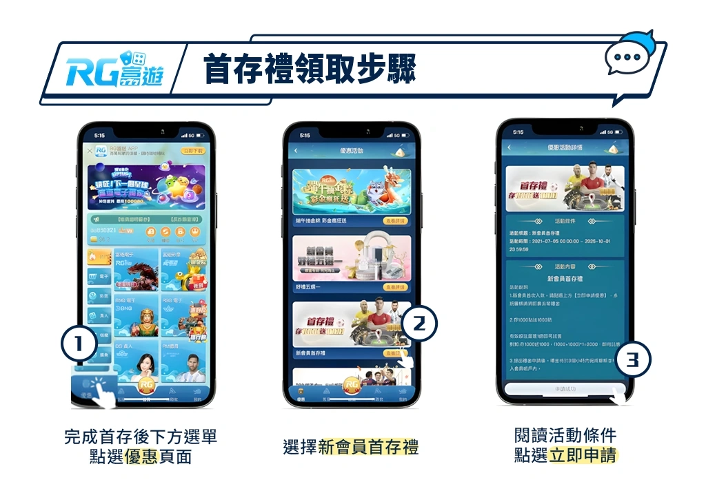 娛樂城首存禮領取步驟圖示