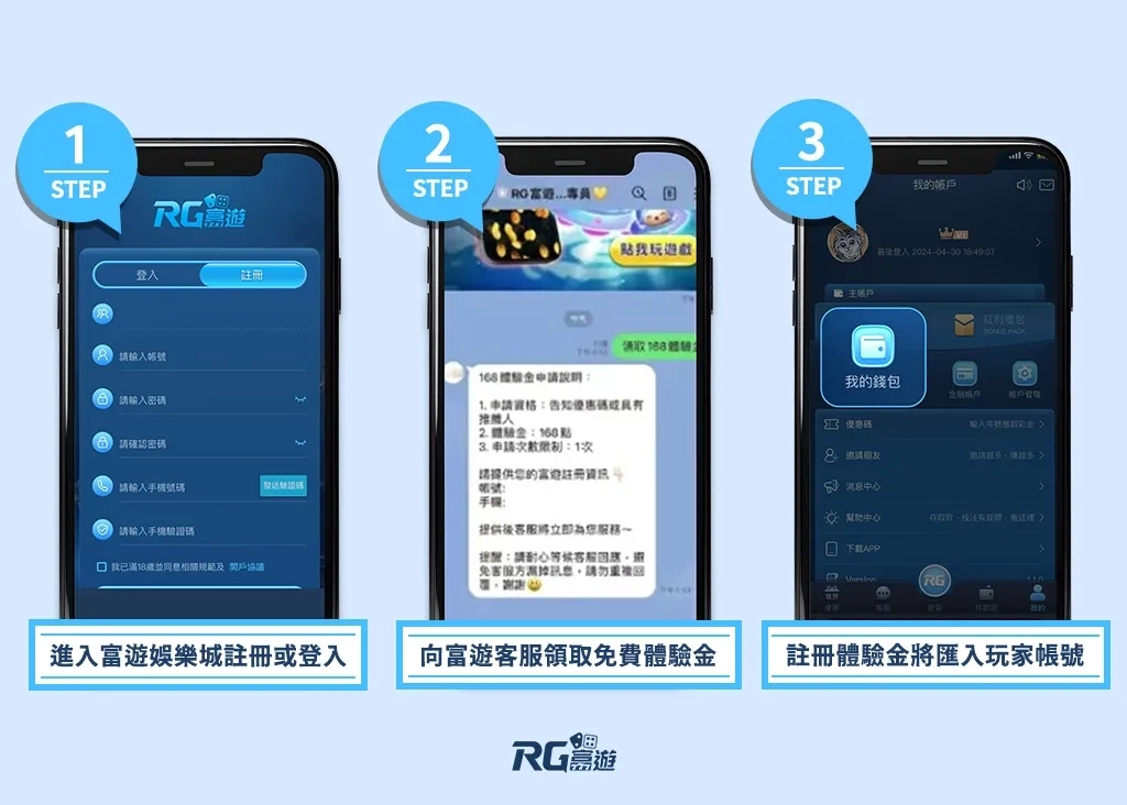 RG富遊娛樂城領取體驗金操作步驟、方式
