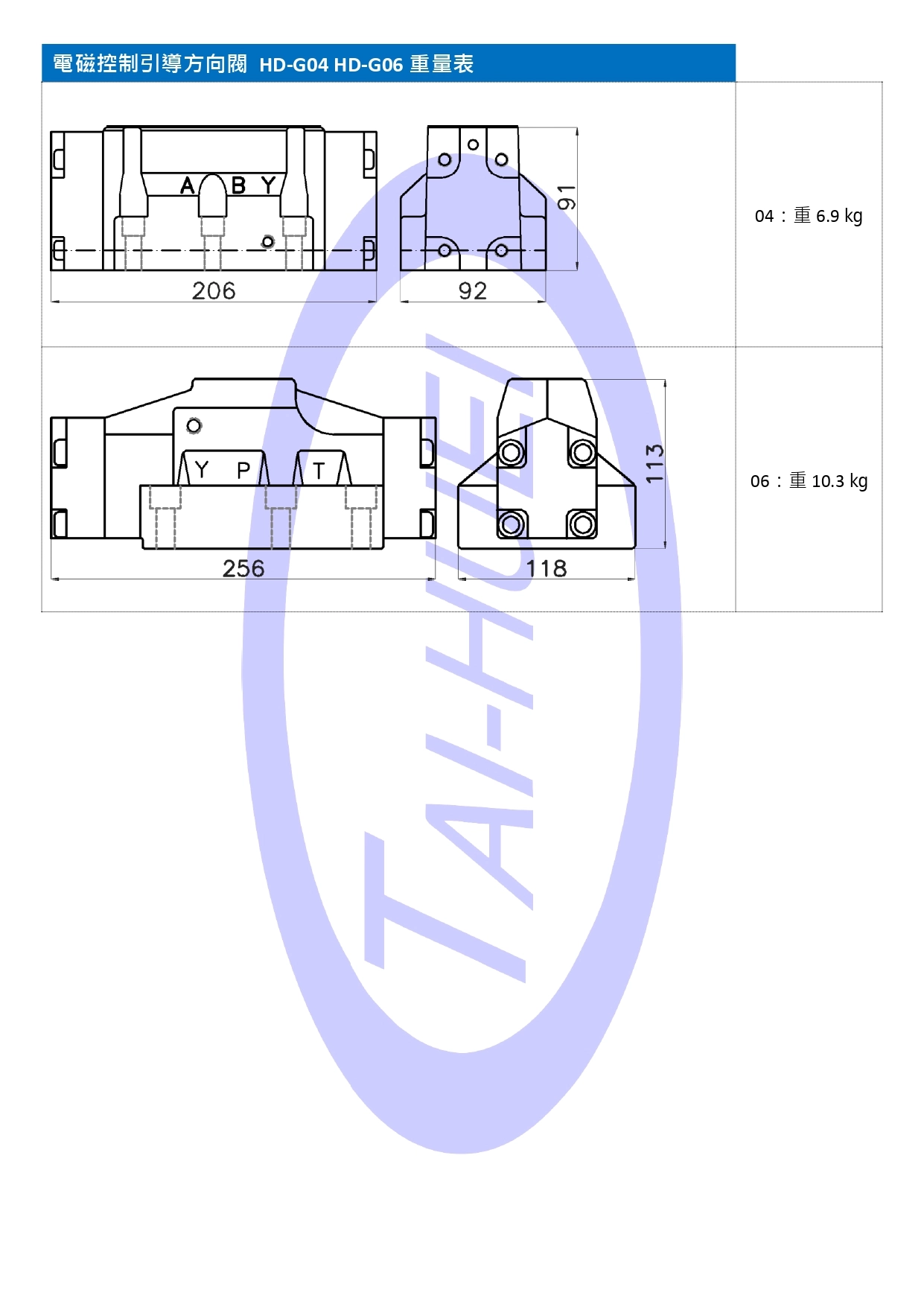 電磁方向控制閥-長度重量表 3