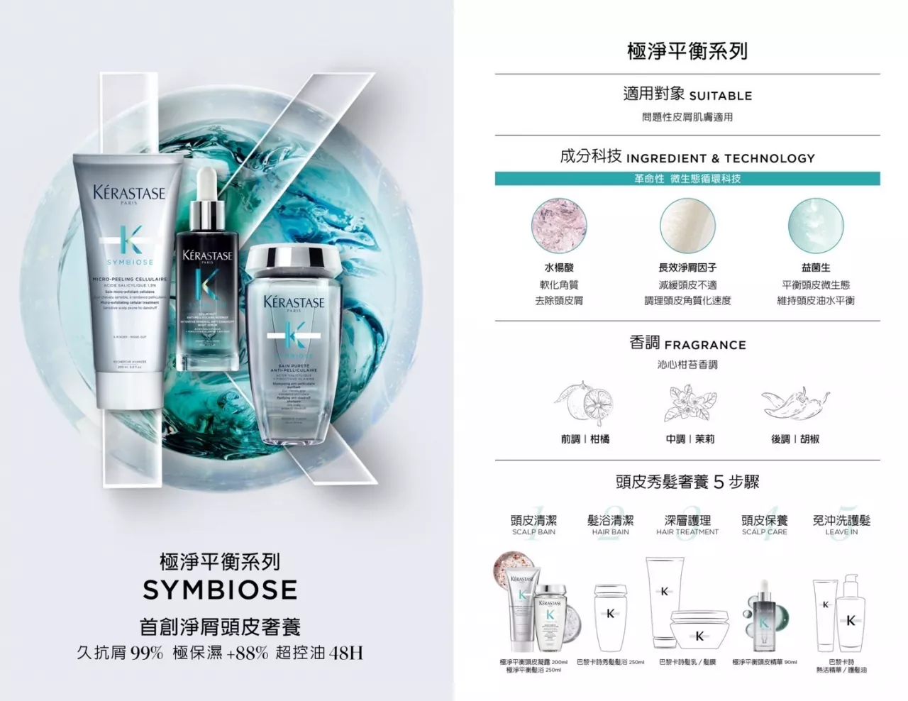 KERASTASE 極淨平衡系列 SYMBIOSE