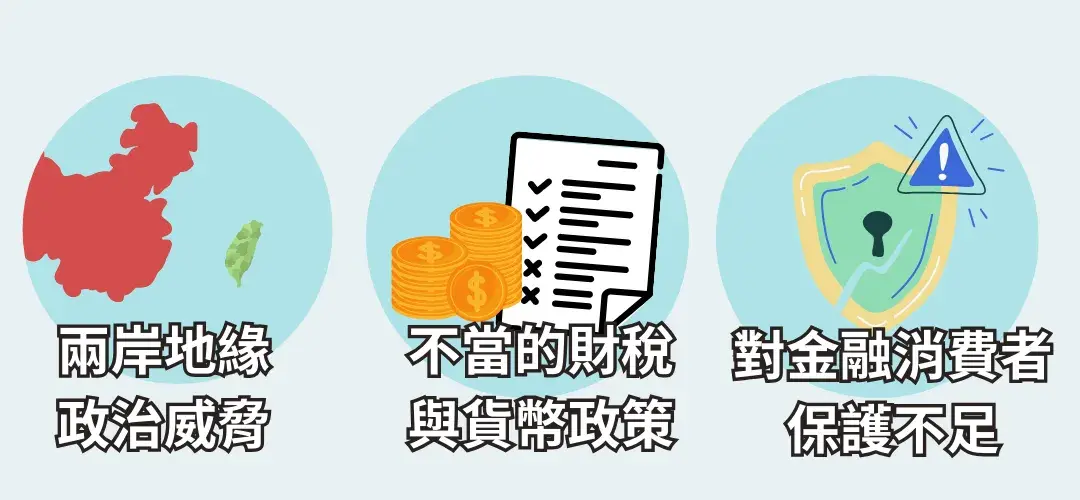 柯文哲金融政策-台灣目前不利金融穩定的原因